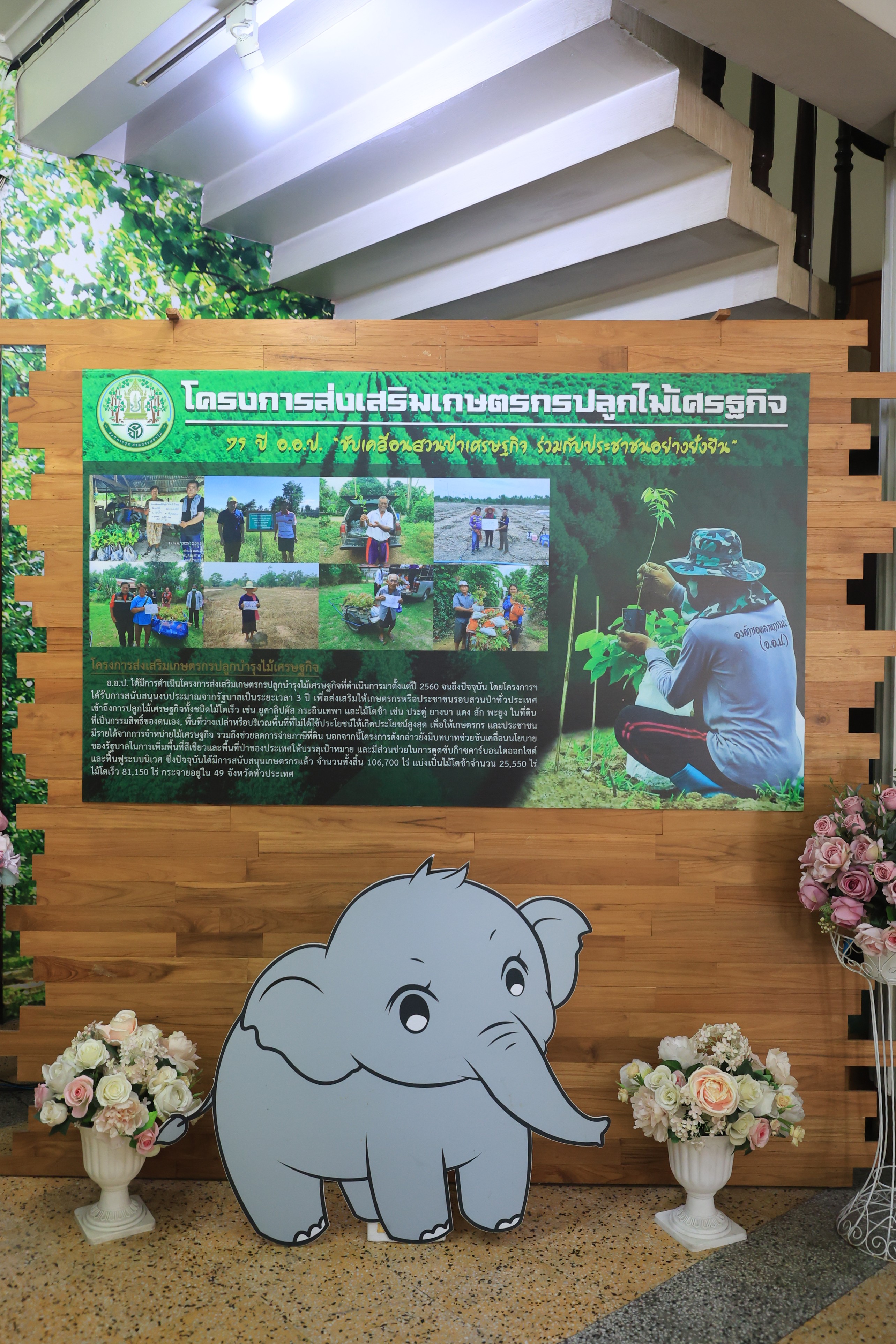 title - ส.ป.ก. ร่วมเป็นเกียรติเนื่องในโอกาสวันสถาปนาองค์การอุตสาหกรรมป่าไม้ ครบรอบปีที่ 79 ปี